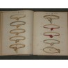 Accessoires de pharmacie et ustensiles de laboratoires-fabrique de bandages herniaires