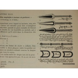 Accessoires de pharmacie et ustensiles de laboratoires-fabrique de bandages herniaires