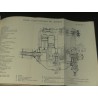 Moteur A.M." Lorraine" 160 HP. 8 cylindres - Description entretien & réglage fonctionnement sur avion. 2- Notice descriptive…