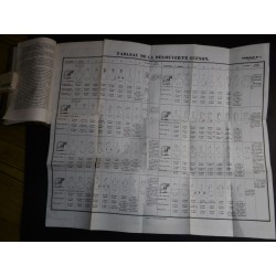 Traité spécial de la vache laitière...