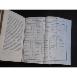 Traité médico-philosophique sur l'aliénation mentale ou la manie