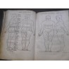 Les quatre livres d'Albert Durer peinctre & géometrien très excellent, de la proportion des parties & pourtraicts des corps…